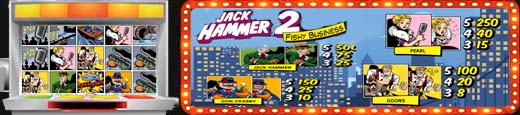 Ігровий автомат Jack Hammer 2